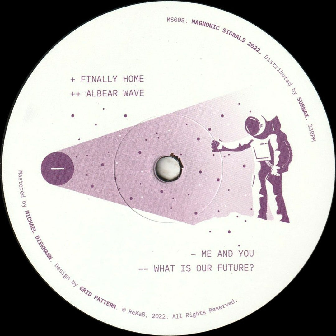 ReKaB - What Is Our Future?