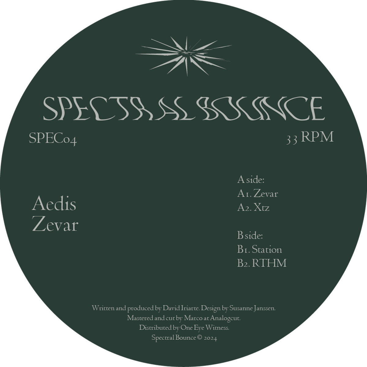 Aedis - Zevar