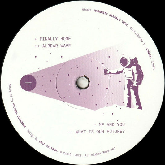 ReKaB - What Is Our Future?